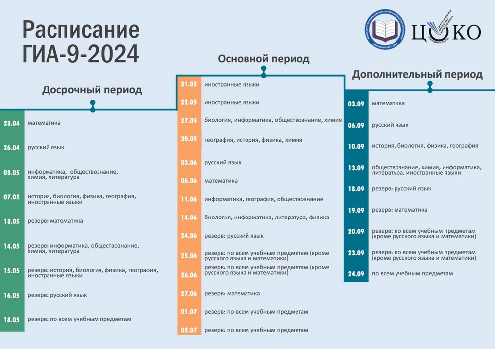 Сайт учителя математики и ОБЖ - Основы безопасности жизнедеятельности